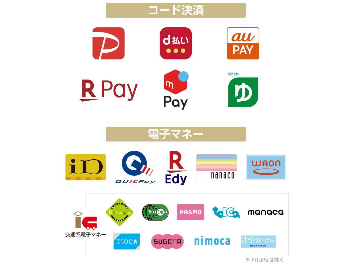 Apa Hotel Sapporo Odori Ekimae Minami Kültér fotó